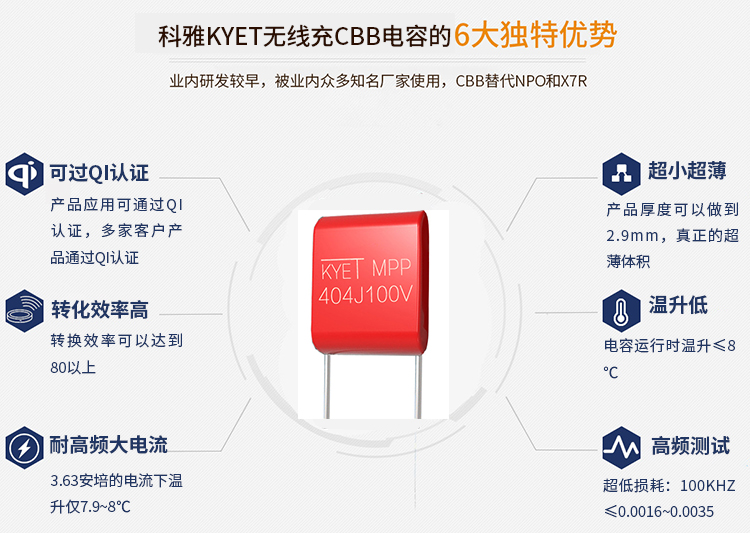 科雅無線充專用CBB電容特點與優(yōu)勢