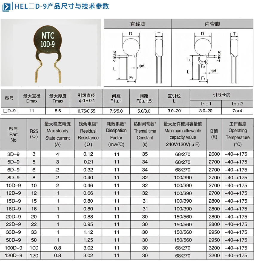 D-9產品尺寸.jpg